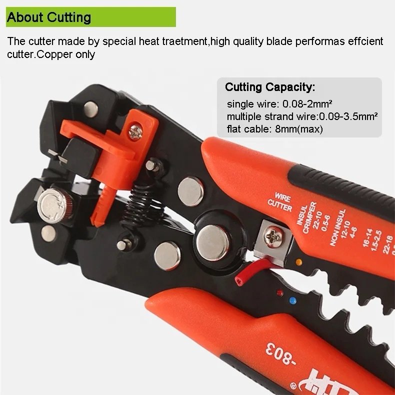 Wire Stripper/Cutter/Crimper Tool - Image 3