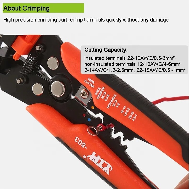 Wire Stripper/Cutter/Crimper Tool - Image 4