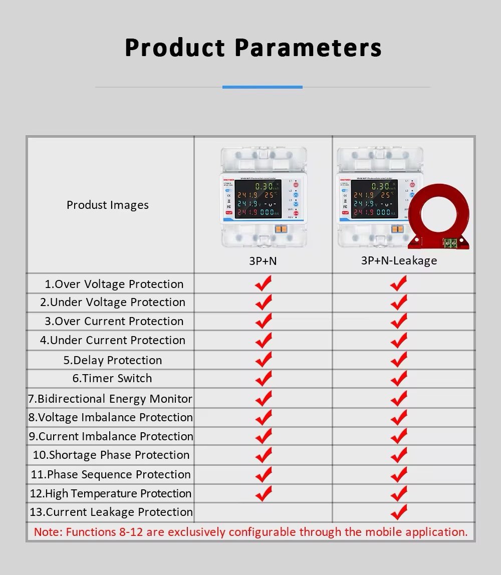3 Phase 100A WiFi Smart Protector and Energy Meter - Image 4