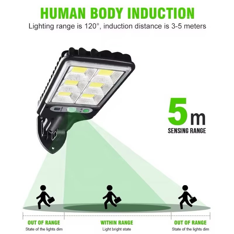 Mini Solar Light with PIR Motion Sensor - Image 2