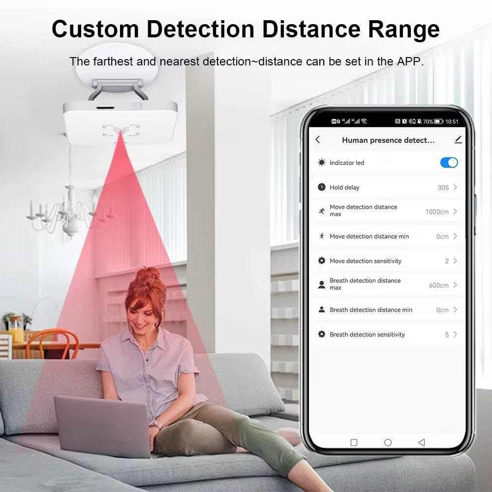 Smart Human Presence Sensor (Motion sensor) - Image 5