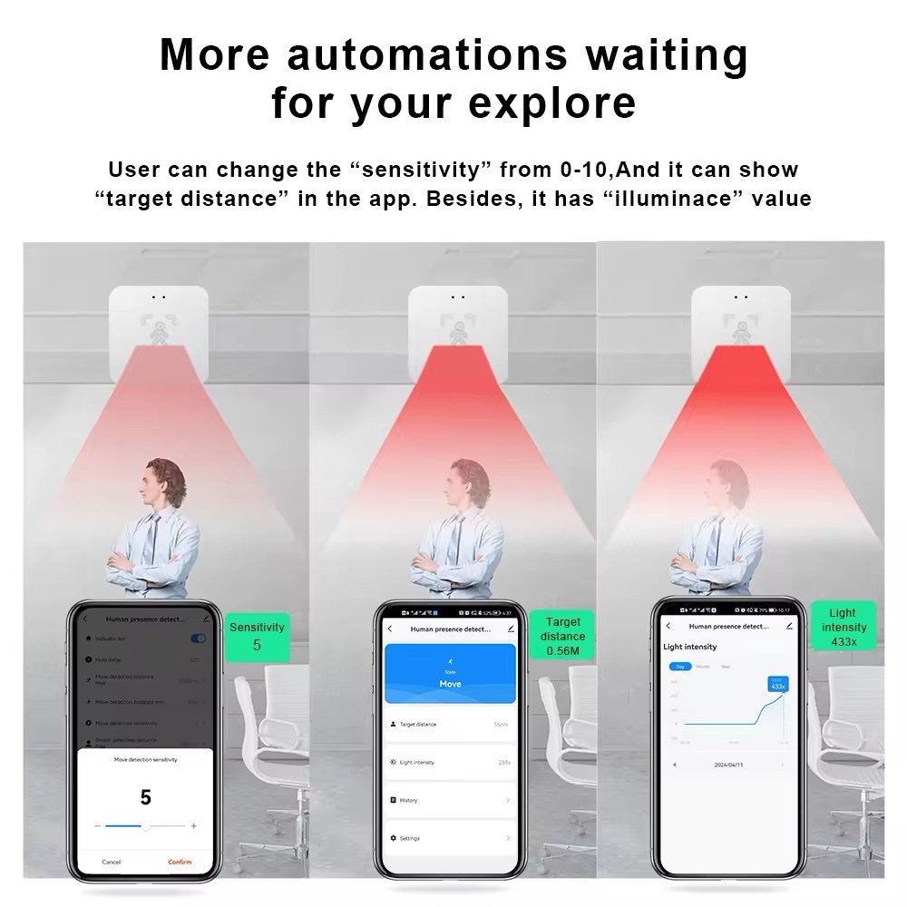 Smart Human Presence Sensor (Motion sensor) - Image 4