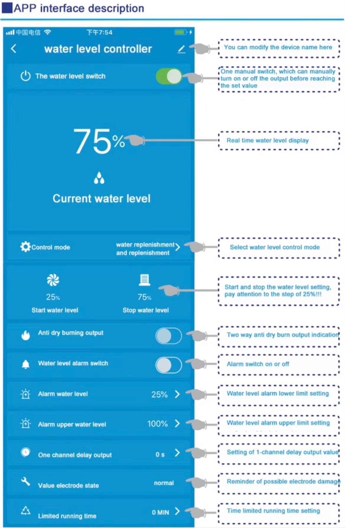 Smart Water Tank Level Controller - Image 5