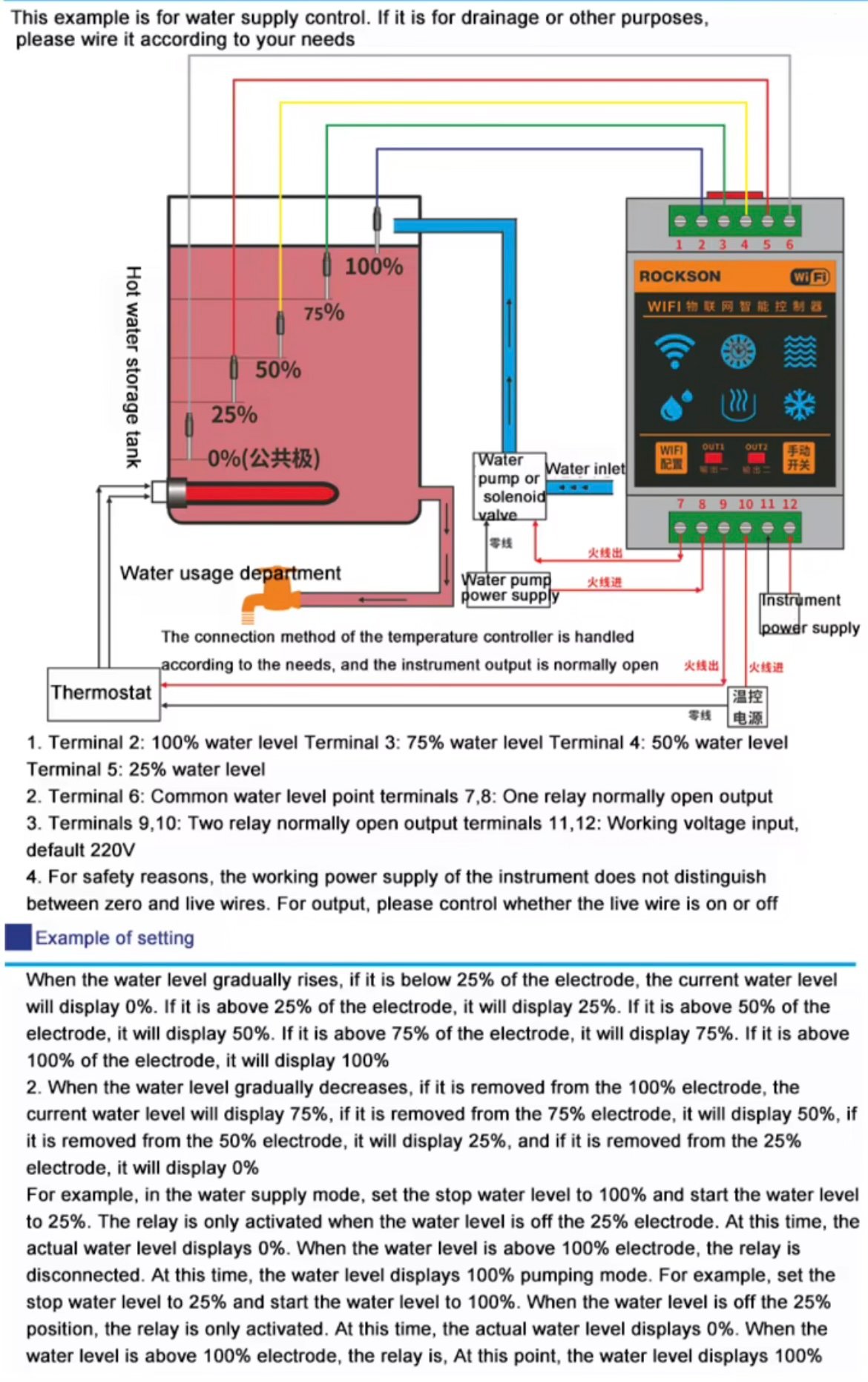 Smart Water Tank Level Controller - Image 4