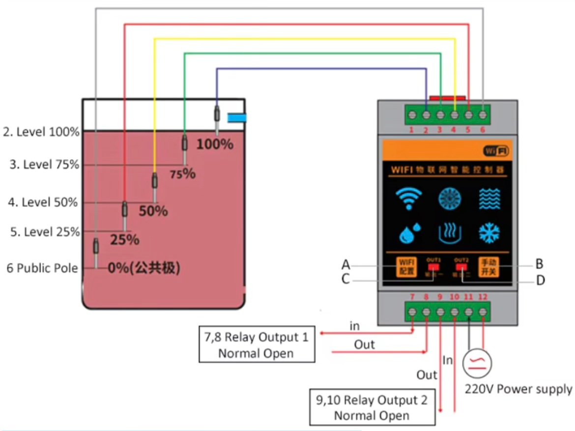 Smart Water Tank Level Controller - Image 3